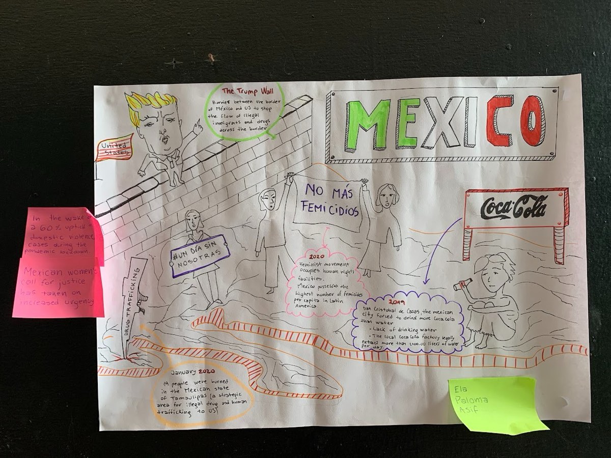 A student's Artivism poster on Mexico, hand-drawn in marker with annotated notes on femicide, the border wall and water access